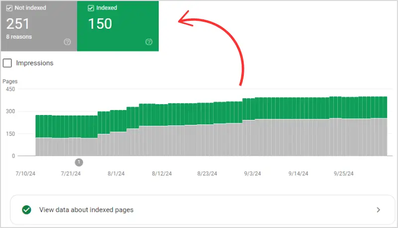 Google Search Console Index your Site