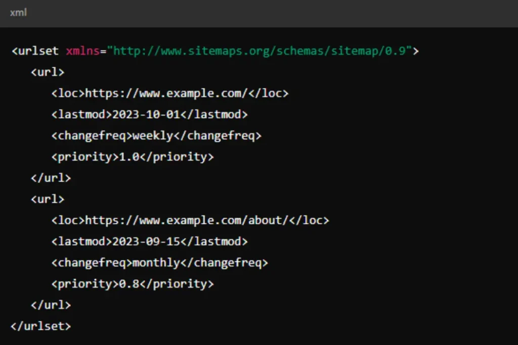 XML Sitemaps Structure