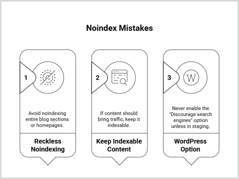Don’t Noindex These by Mistake